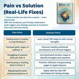 Visual CBT Workbook: Train Your Mind to Defeat Anxiety, Stress & Negative Thoughts 4