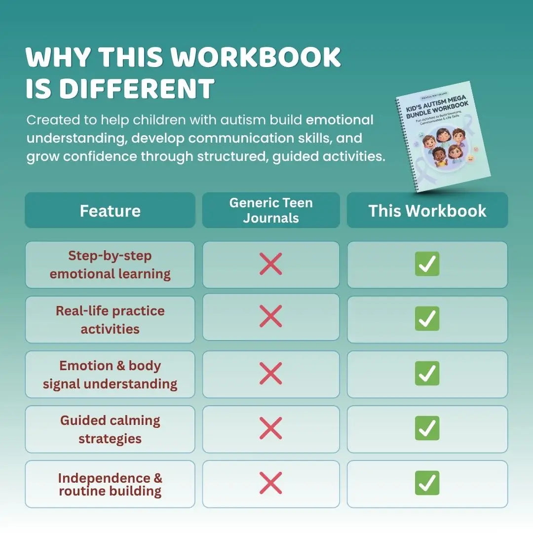 Kidโs Autism Workbook PDF โ Emotional Regulation, Social Skills & Coping Activities
