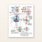 The Hearth Book | Unlock the Secrets of the Universe | All 3 Parts Included 3