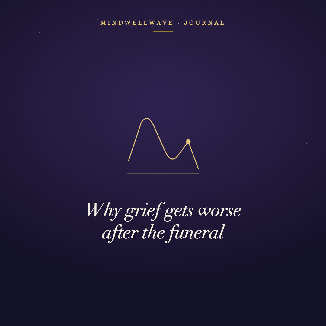 A line that rises, dips, then falls further than before