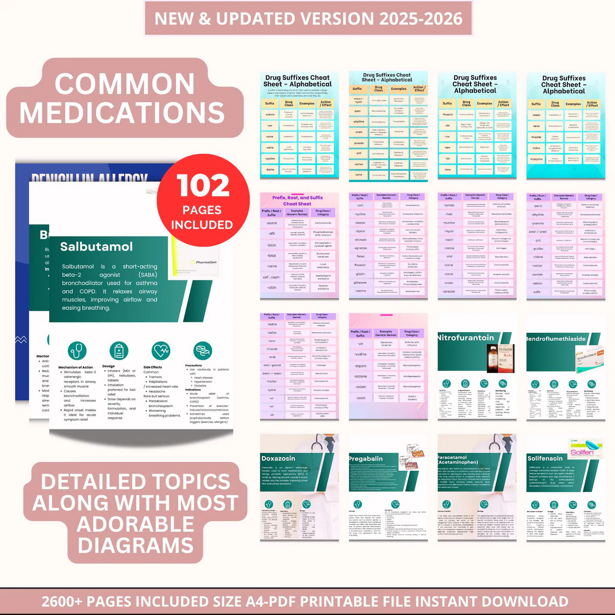 Nursing School Notes 4400+ Pages, Nclex Study Guide | MedSurg | Pharmacology | Digital Download
