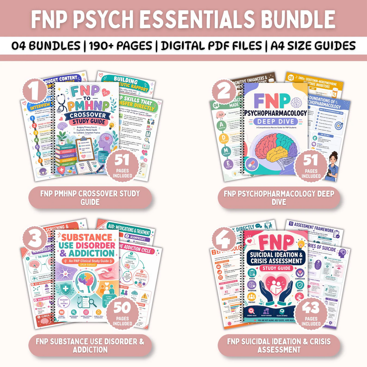 Nursing School Notes 4400+ Pages, Nclex Study Guide | MedSurg | Pharmacology | Digital Download