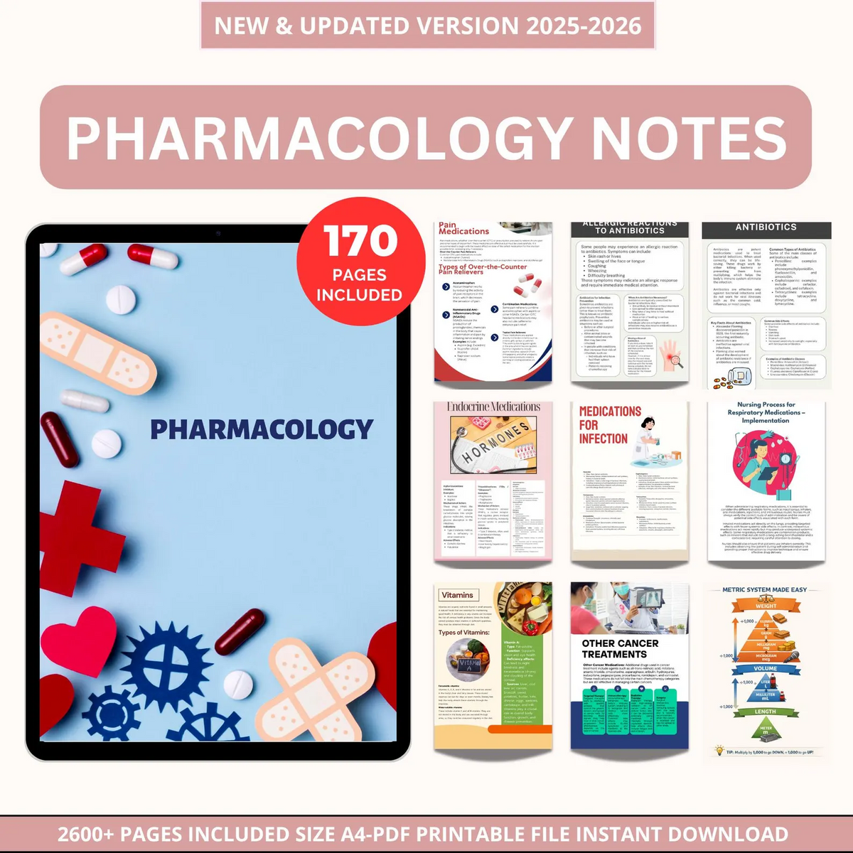 Nursing School Notes 4400+ Pages, Nclex Study Guide | MedSurg | Pharmacology | Digital Download