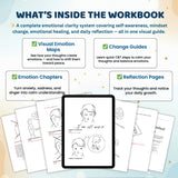 Visual CBT Workbook: Train Your Mind to Defeat Anxiety, Stress & Negative Thoughts 2