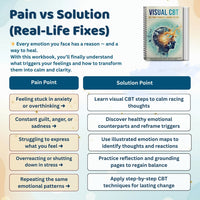 Visual CBT Workbook: Train Your Mind to Defeat Anxiety, Stress & Negative Thoughts