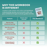 Kid’s Autism Workbook PDF – Emotional Regulation, Social Skills & Coping Activities
