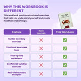 Living Beyond Survival Workbook PDF – Trauma Healing & Nervous System Regulation Toolkit 3
