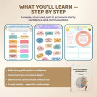 Positive Mindset Worksheets PDF – Self-Esteem, Confidence & Growth Mindset for Kids & Teens