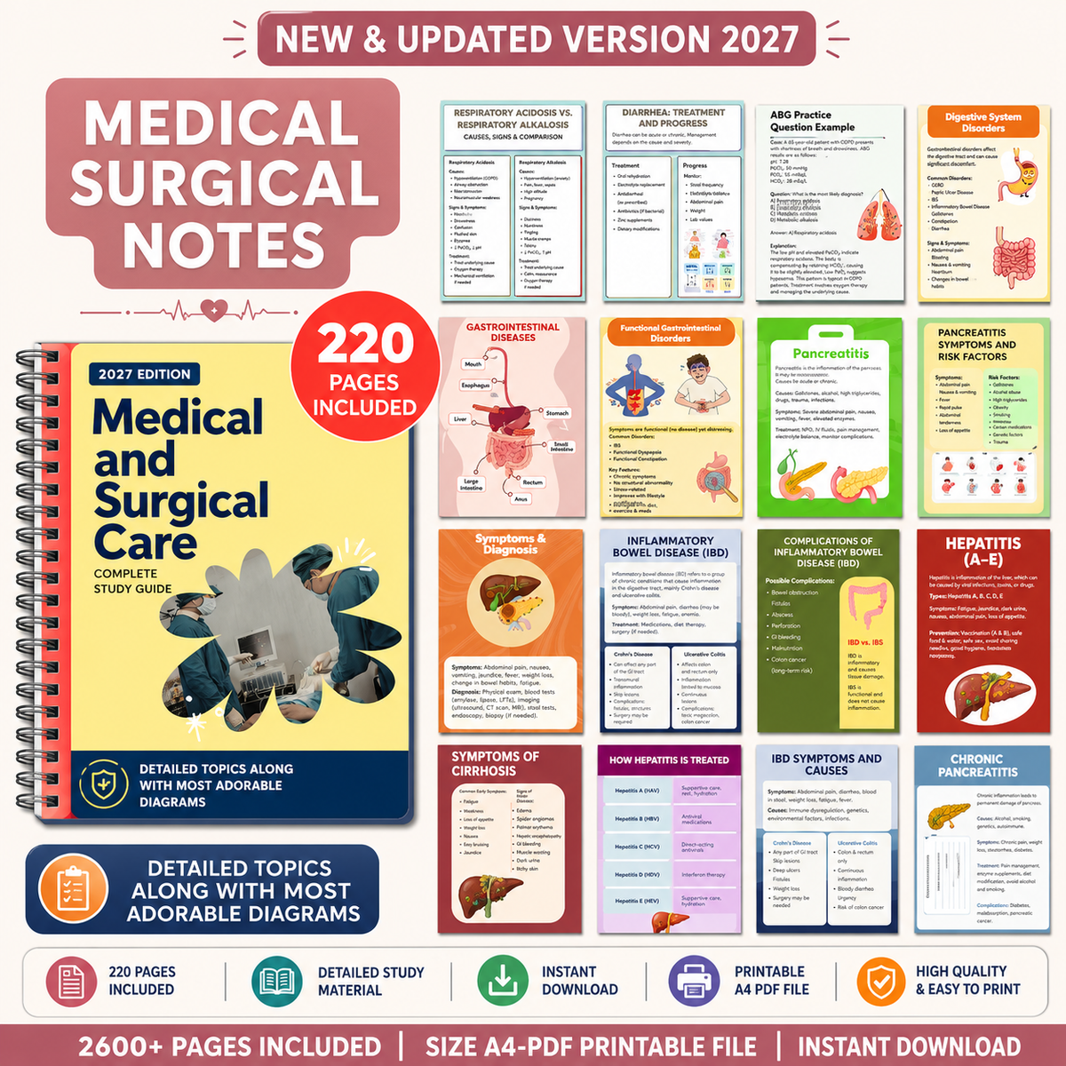 Nursing School Notes 4400+ Pages, Nclex Study Guide | MedSurg | Pharmacology | Digital Download