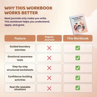 Kids Body Safety Workbook PDF – Teach Safe Touch, Boundaries & Personal Safety for Children