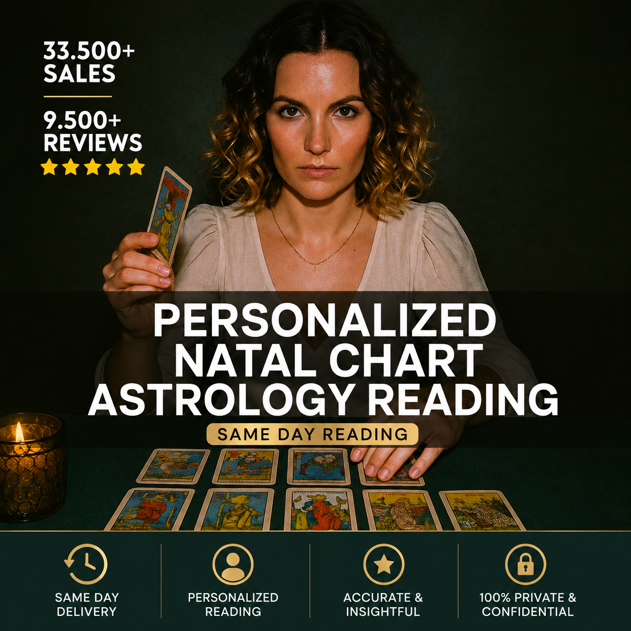 Personalized Birth Chart Astrology Reading | Detailed Natal Chart Interpretation & Spiritual Clarity Insights