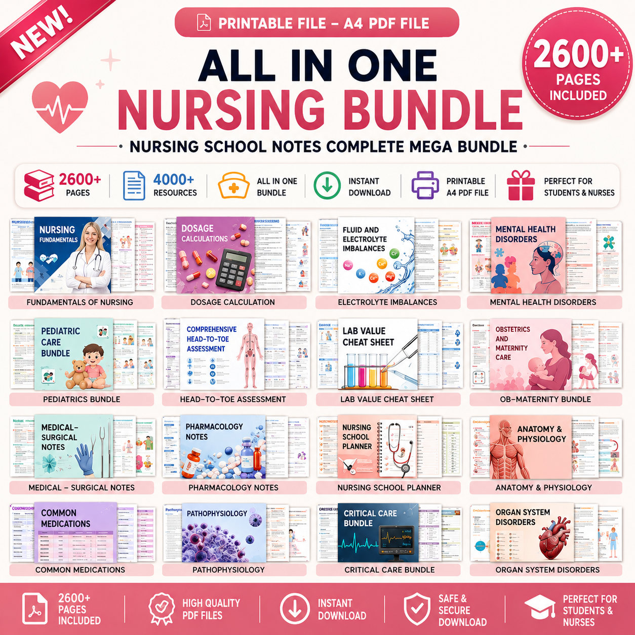 Nursing School Notes 4400+ Pages, Nclex Study Guide | MedSurg | Pharmacology | Digital Download