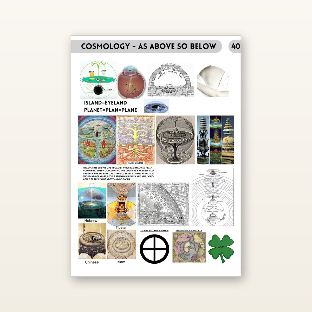 Inside: cosmology, as above so below