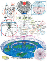 The Hearth Book | Unlock the Secrets of the Universe | All 3 Parts Included 6