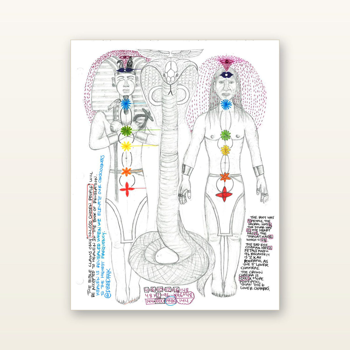 Inside: the divine masculine and feminine