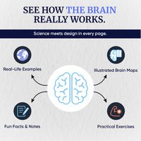 Unlock the Secrets of Your Brain: The Ultimate Neuroscience Guide