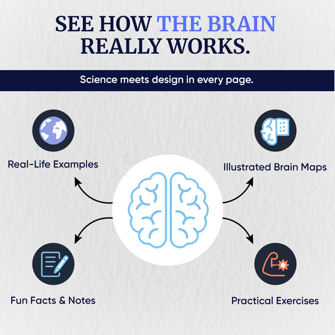 Unlock the Secrets of Your Brain: The Ultimate Neuroscience Guide