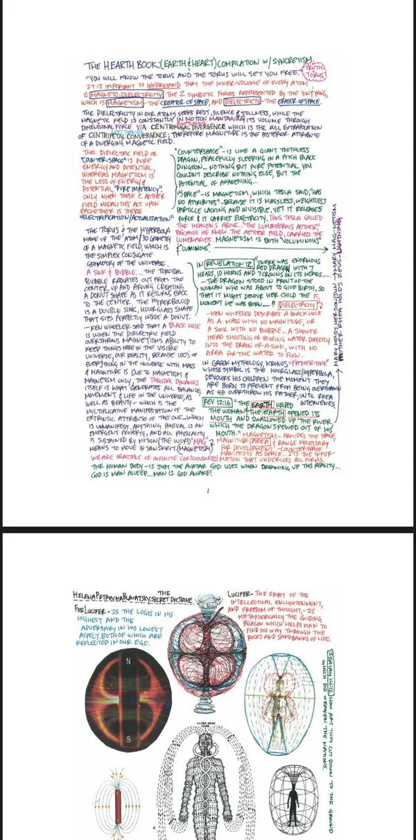 Inside pages — the eye of Horus
