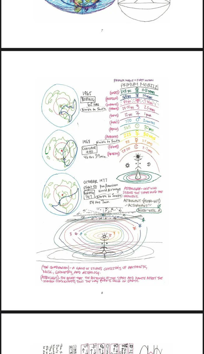 Inside pages