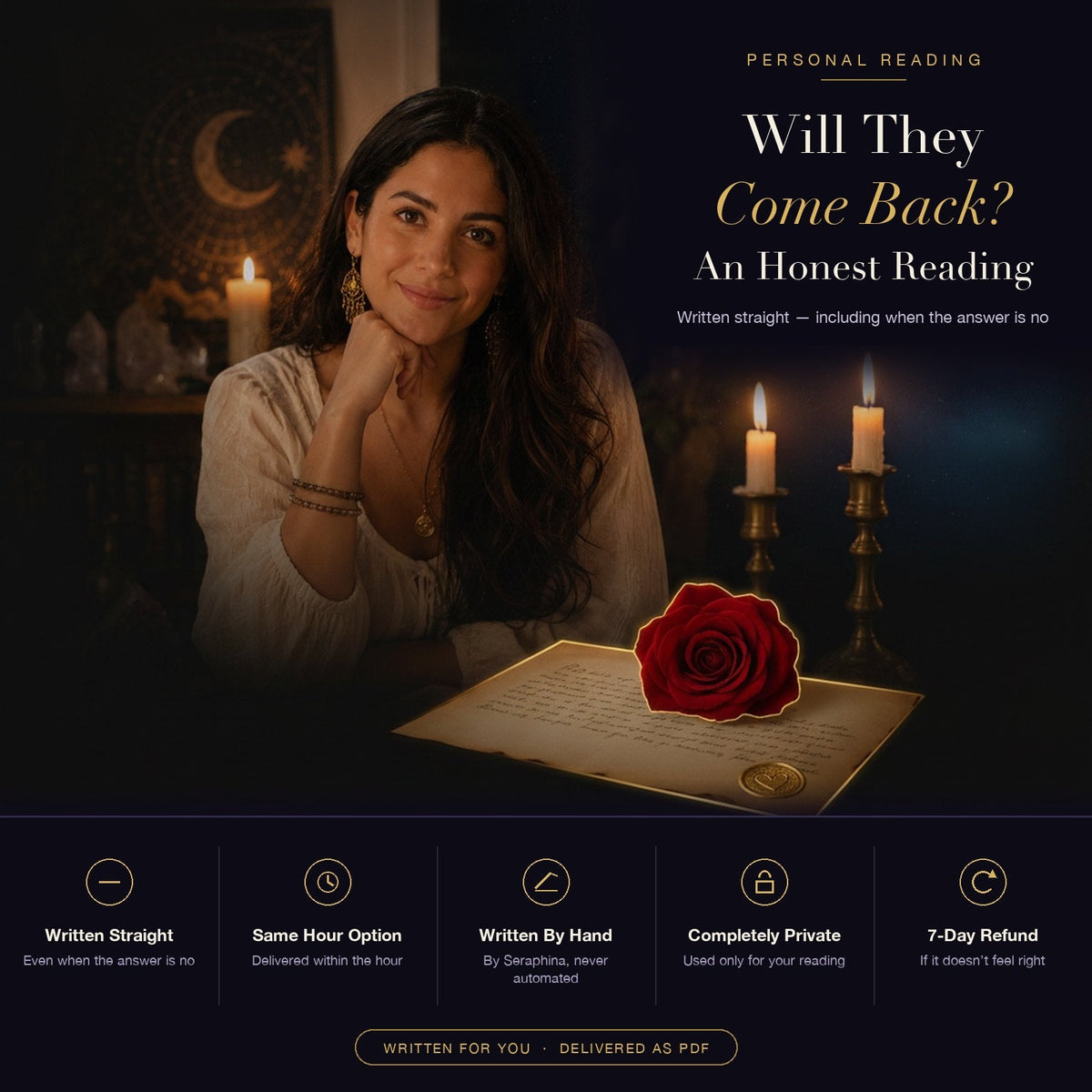 Will They Come Back? — an honest reading by MindWellWave