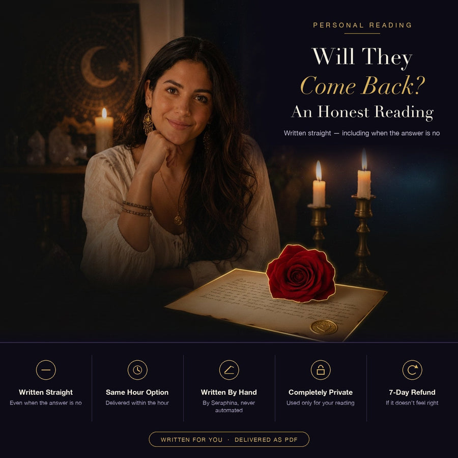 Will They Come Back?
